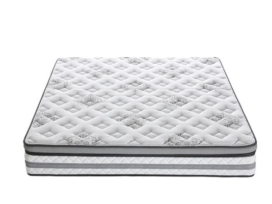 Industriële ultra hoge snelheid non-shuttle multi-naald quilting machine voor het maken van matrassen